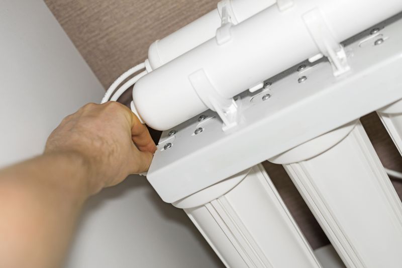 Ro System Installation detail